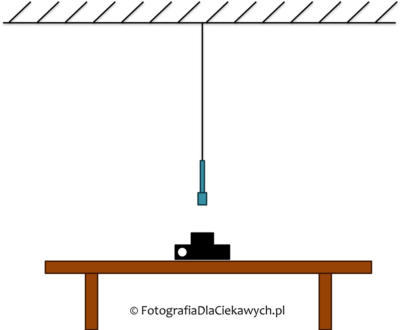 Wahadło z latarką do malowania światłem — wersja 1