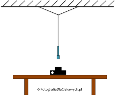 Wahadło z latarką do malowania światłem — wersja 2